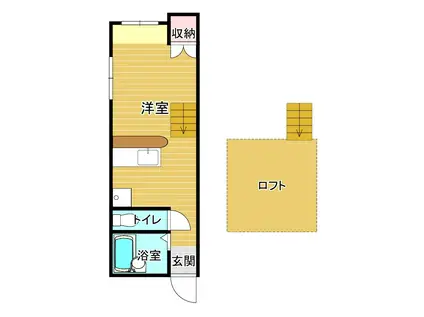 コーポケイズ(ワンルーム/1階)の間取り写真