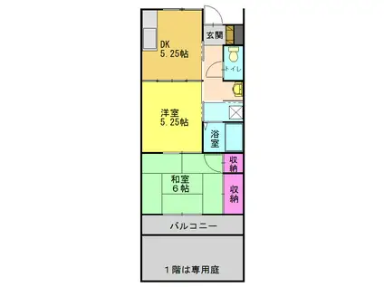 ハイツジャルダン(2DK/1階)の間取り写真