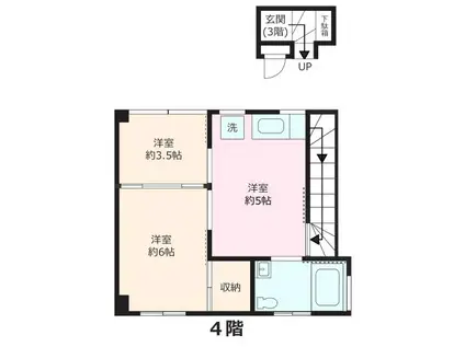 タカギビル(2K/4階)の間取り写真