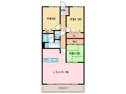 アルファスマート星越(3LDK/5階)の間取り写真