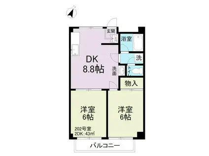 メゾン武蔵野(2DK/1階)の間取り写真