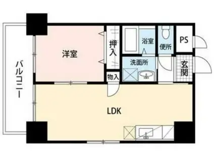 シャトレ草加(1LDK/7階)の間取り写真