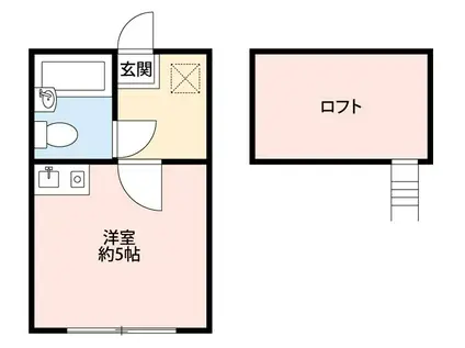 ハイネス柏(1K/2階)の間取り写真