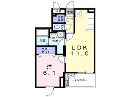 ブルーム国分(1LDK/1階)の間取り写真