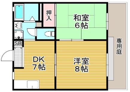 コート豊中(2DK/1階)の間取り写真