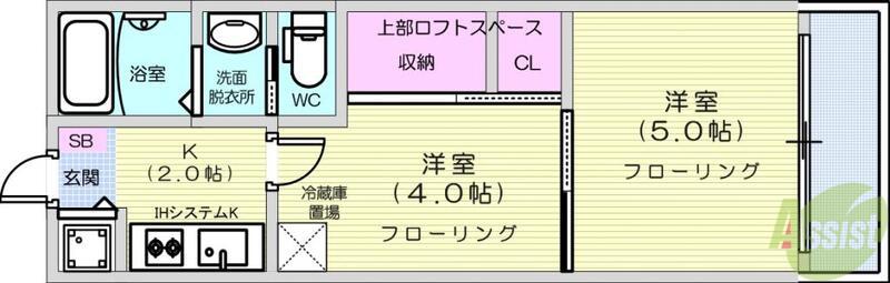 STトラストタワー(2K/5階)の間取り写真