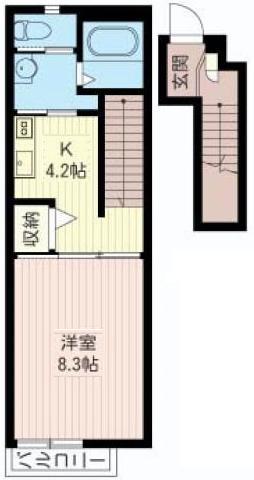 アレイM(1K/2階)の間取り写真