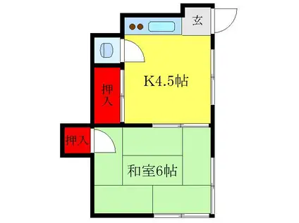 大島アパート(1K/2階)の間取り写真