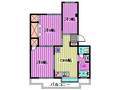 岡野第二マンション(2SDK/2階)の間取り写真