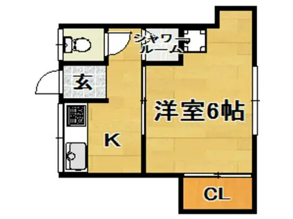 堀田アパート(1K/2階)の間取り写真