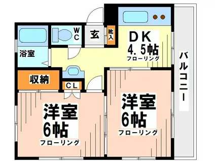 ヴィラージュドゥ杉並(2DK/3階)の間取り写真