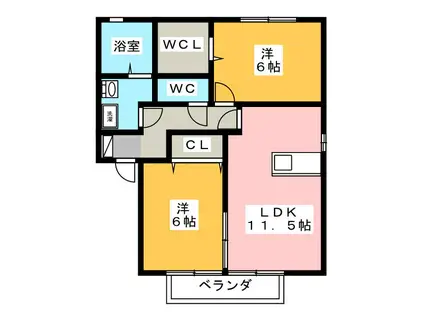 サンハイムカワムラ(2LDK/2階)の間取り写真