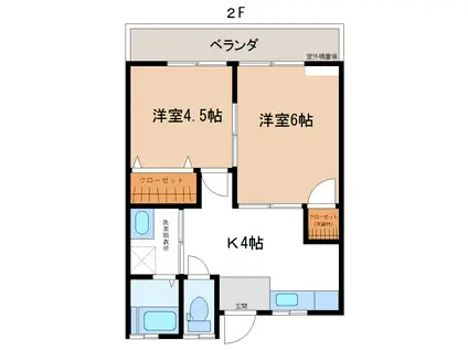グリーンハイツ(2K/2階)の間取り写真