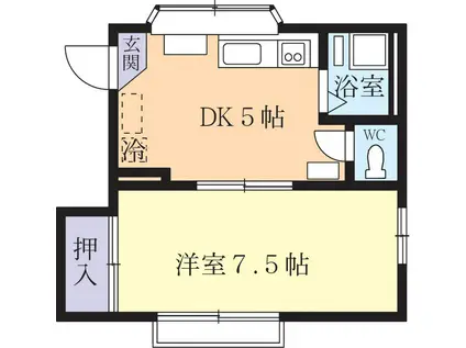 フローラル神立(1DK/1階)の間取り写真