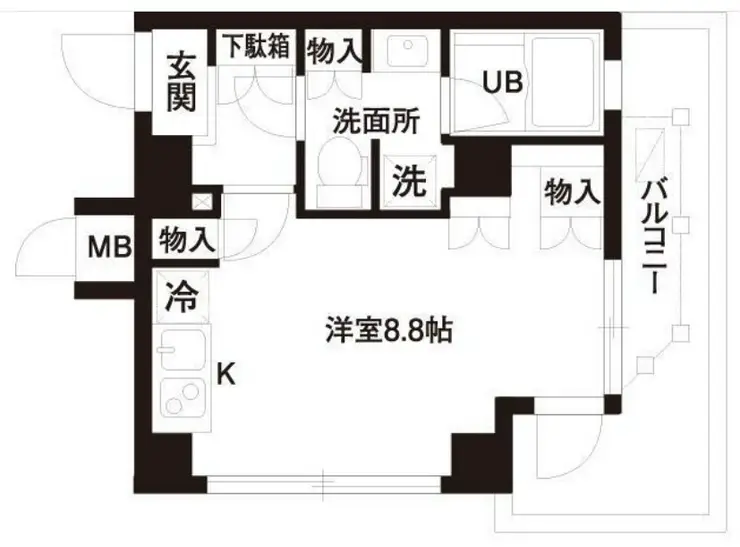 レジディア白金高輪 8階階 間取り