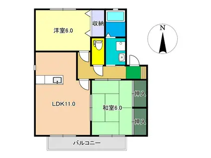 フローラ四月田A棟(2LDK/2階)の間取り写真