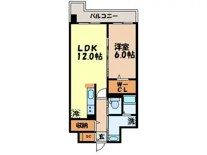 エヴァーグリーン思案橋(1LDK/7階)の間取り写真