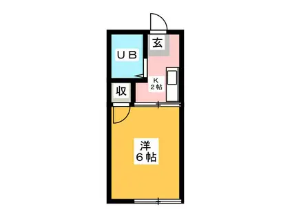 第一富士見荘(1K/1階)の間取り写真