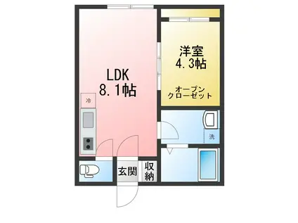 メゾン・ドゥ・アッシュ松戸II(1LDK/3階)の間取り写真