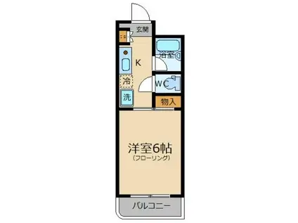 セラフィム戸越(1K/2階)の間取り写真