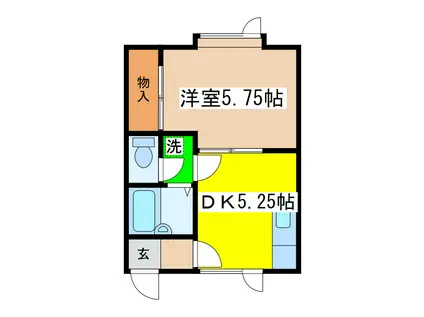 ハイツビコーズ(1DK/2階)の間取り写真