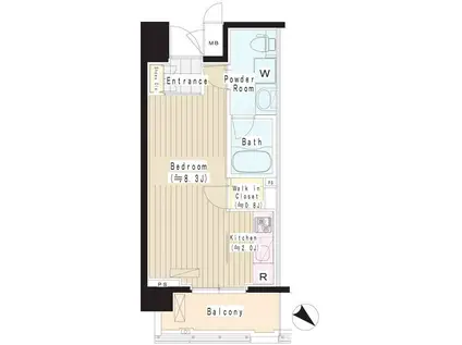 PRIME URBAN 東中野 COURT(1K/7階)の間取り写真