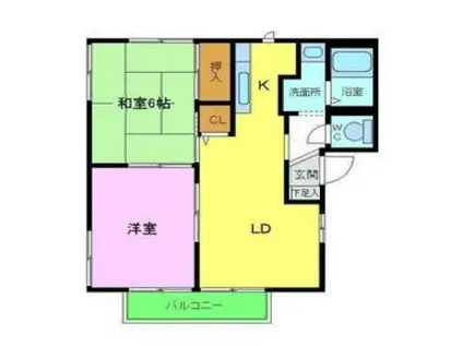 ハイツジェントル(2LDK/2階)の間取り写真