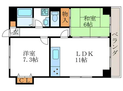 メゾン桂川(2LDK/2階)の間取り写真