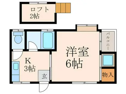 コーポナイス(1K/2階)の間取り写真