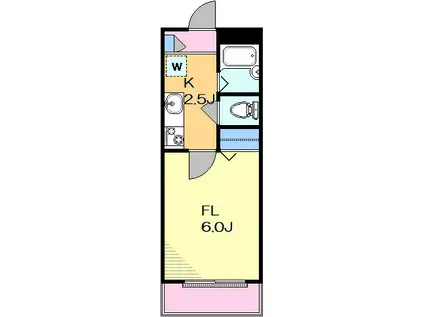 コンフォート多摩川(1K/2階)の間取り写真