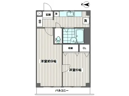 東都自動車ビルヂング(2K/15階)の間取り写真
