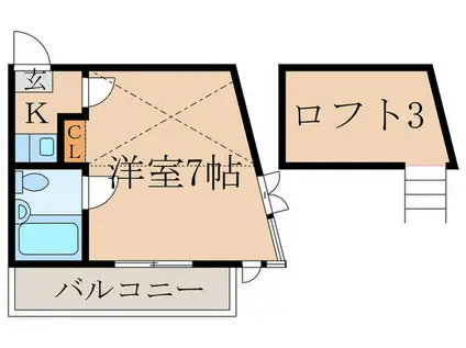 ソレイユライフピアI(1K/2階)の間取り写真