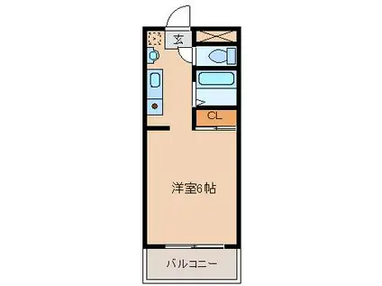 大保ハイツB(ワンルーム/2階)の間取り写真