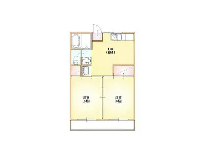 コルニオーロMI(2DK/2階)の間取り写真