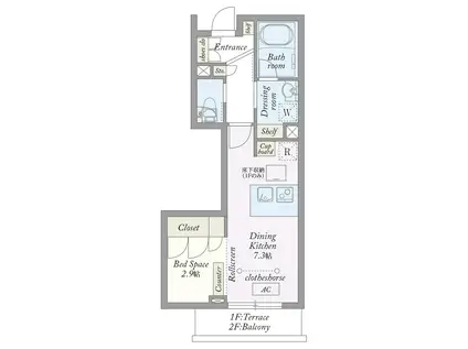 MY STYLE VINTAGE 世田谷弦巻(ワンルーム/1階)の間取り写真