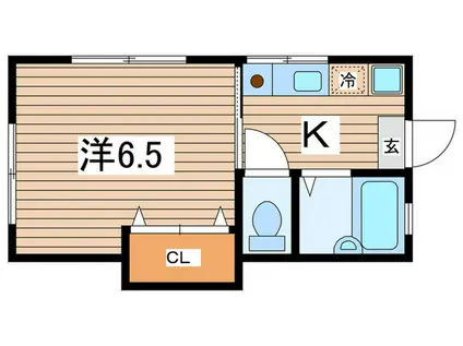 サンライズ綱島(1K/2階)の間取り写真