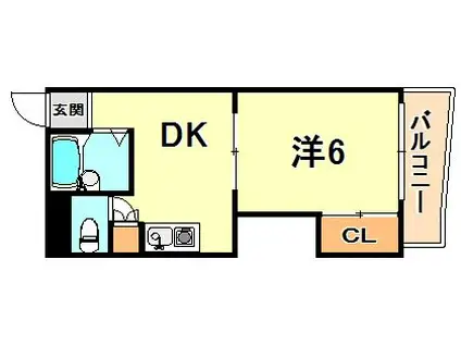 グリーンハイツ山水C棟(1DK/1階)の間取り写真