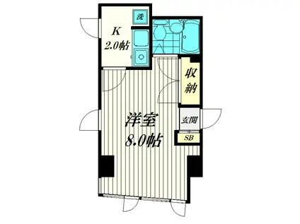GTビル(1K/2階)の間取り写真