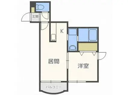 ミレニアムノース(1LDK/2階)の間取り写真