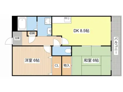 葵マンション(2LDK/2階)の間取り写真