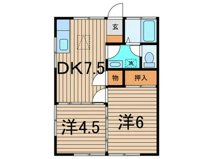 極楽荘(2DK/2階)の間取り写真