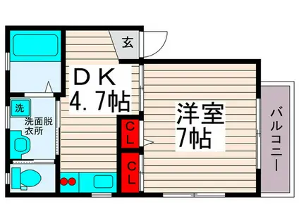 ファミール梅島(1DK/3階)の間取り写真