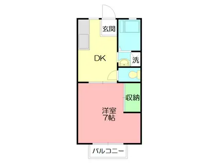 高平ハイツ(1DK/1階)の間取り写真