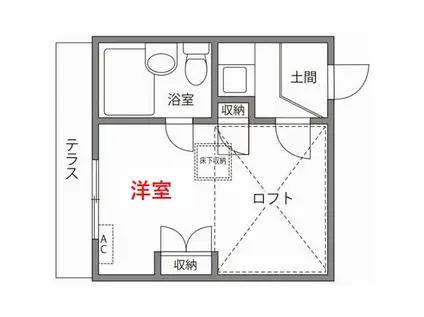 ライフピアジュピター(1K/1階)の間取り写真