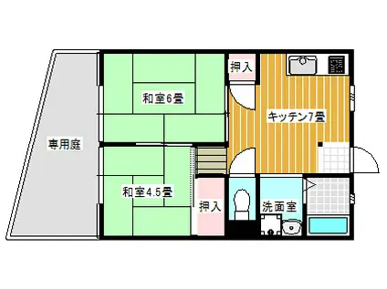 パルデンス藤井(2DK/1階)の間取り写真