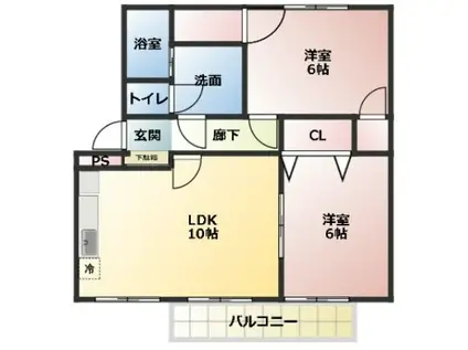 ヴィレッチローデンII(2LDK/2階)の間取り写真