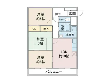 エクセル田幡(3LDK/4階)の間取り写真