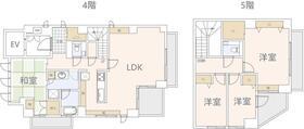 RMS原宿ビル(4LDK/4階)の間取り写真