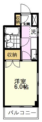 サンライト国立(1K/2階)の間取り写真