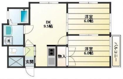 フェリス板橋(2DK/3階)の間取り写真